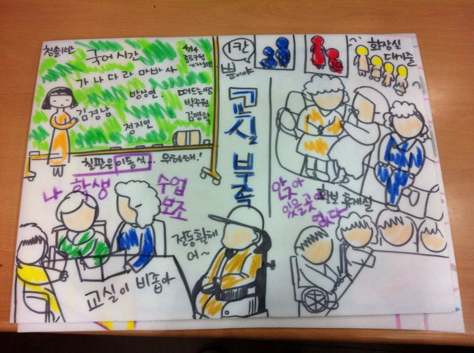 노들야학교실 공간이 부족해요.jpg
