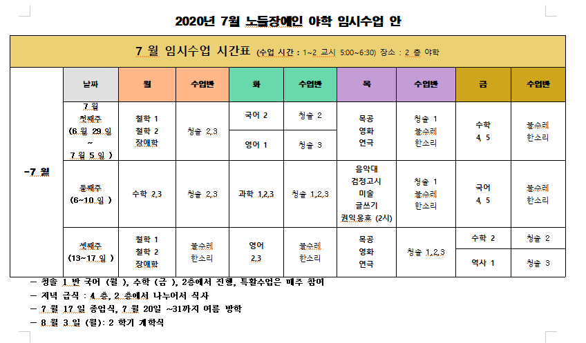 노들야학 임시수업 2020년 7월.png
