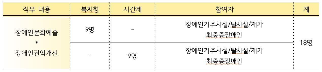 스크린샷 2022-12-17 오후 1.07.03.png